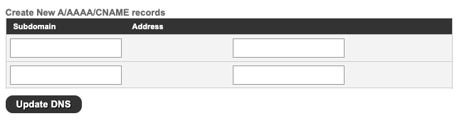 Understanding DNS Record types